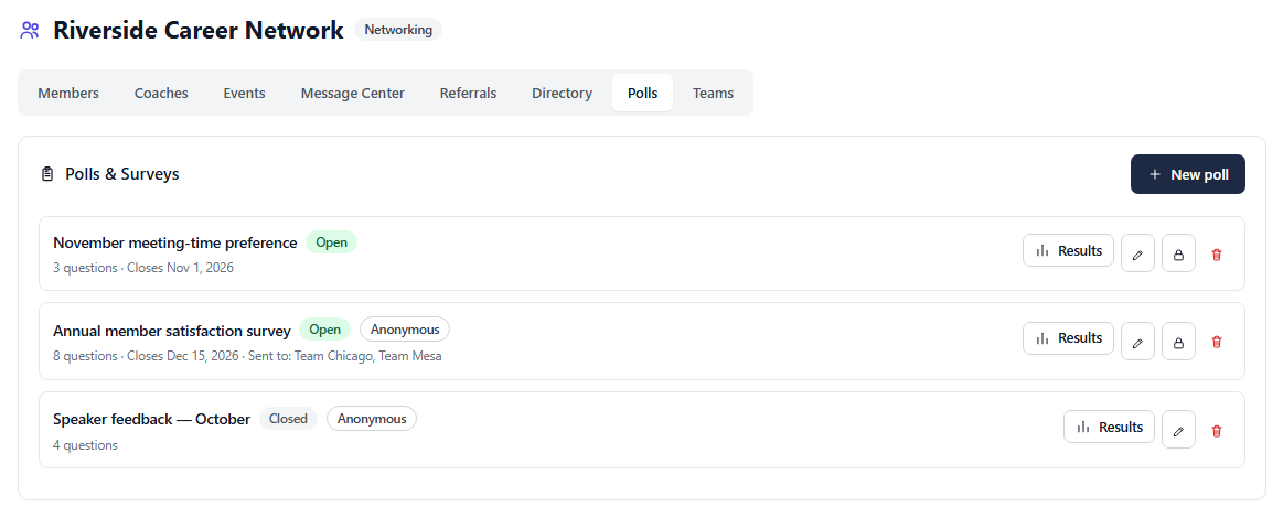 Polls and Surveys admin view listing polls with status, targeting, and question count